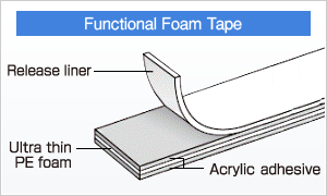 Functional Foam Tape